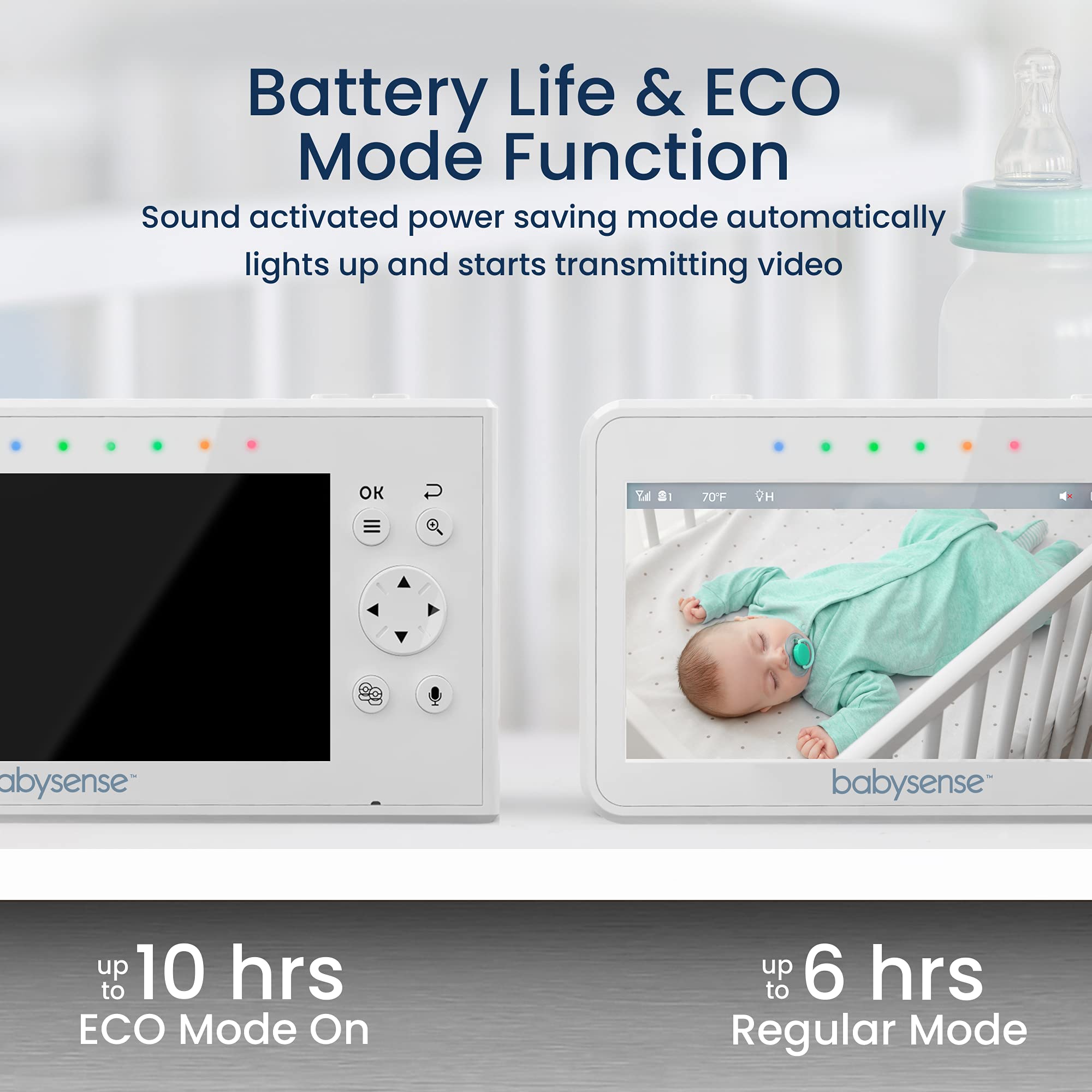 Babysense monitor offers up to 960 feet range with out-of-range alerts.