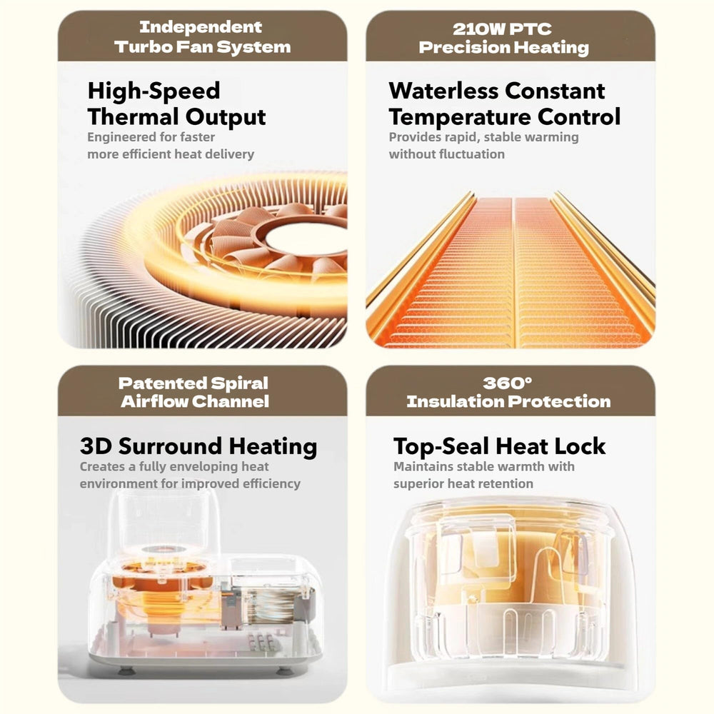 Babysmooth auto-shut-off ensures safe, worry-free heating.