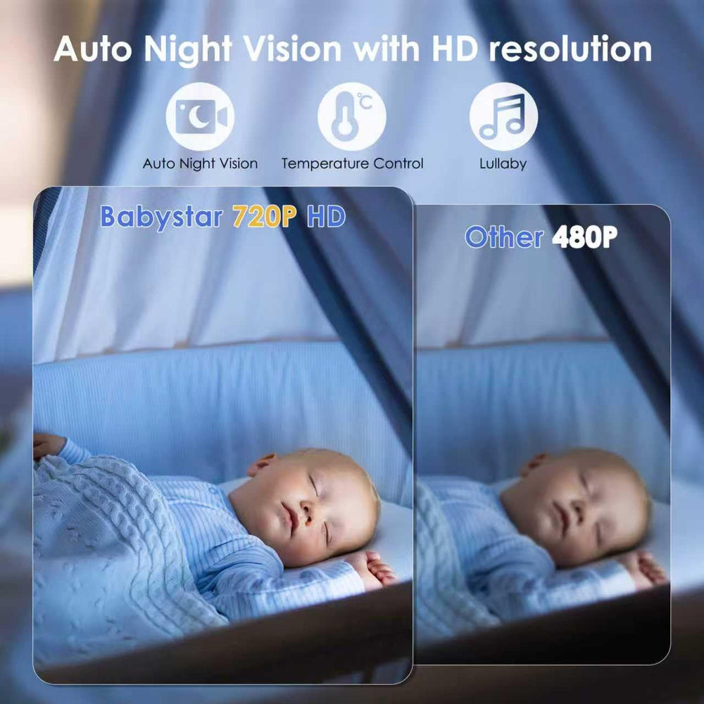 Babystar temperature sensor shows real-time nursery conditions