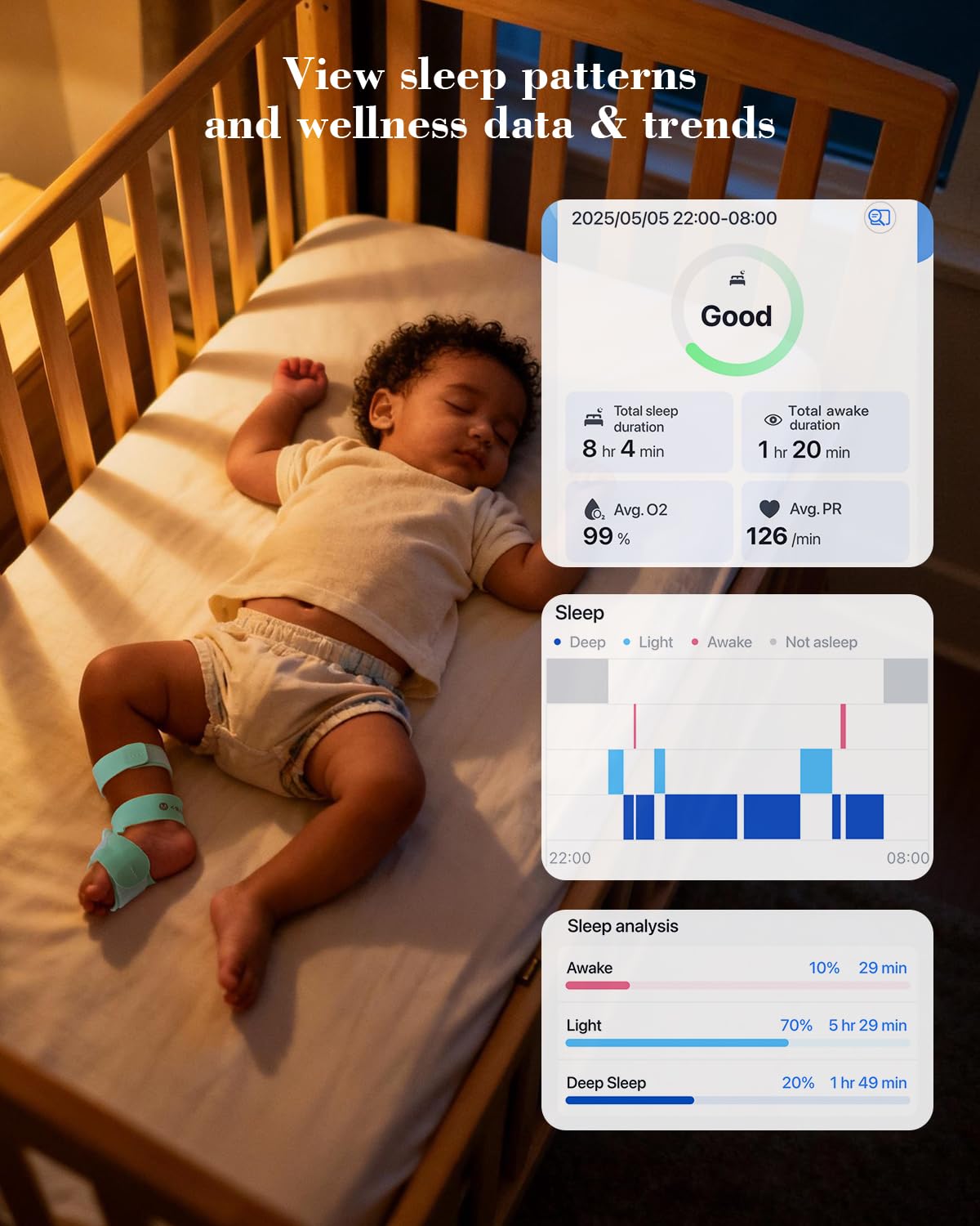Babytone app dashboard lets you review data quickly.
