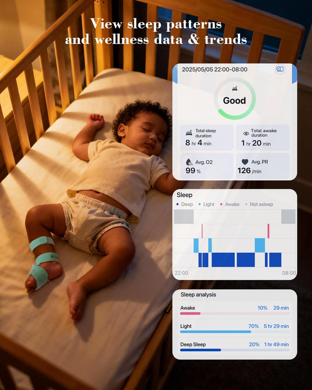 Babytone app dashboard lets you review data quickly.