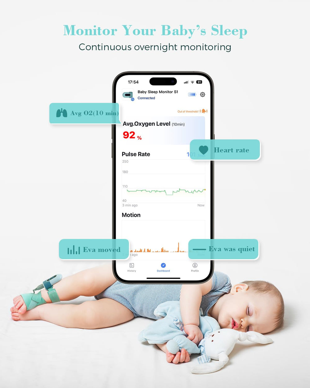 Babytone heart rate trend graph showcases sleep activity over time.