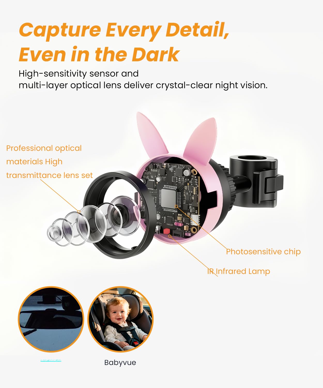Babyvue BV2 headrest mount keeps the camera steady and aligned