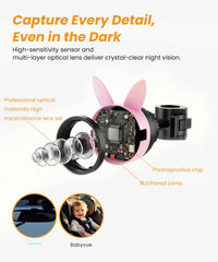 Babyvue BV2 headrest mount keeps the camera steady and aligned