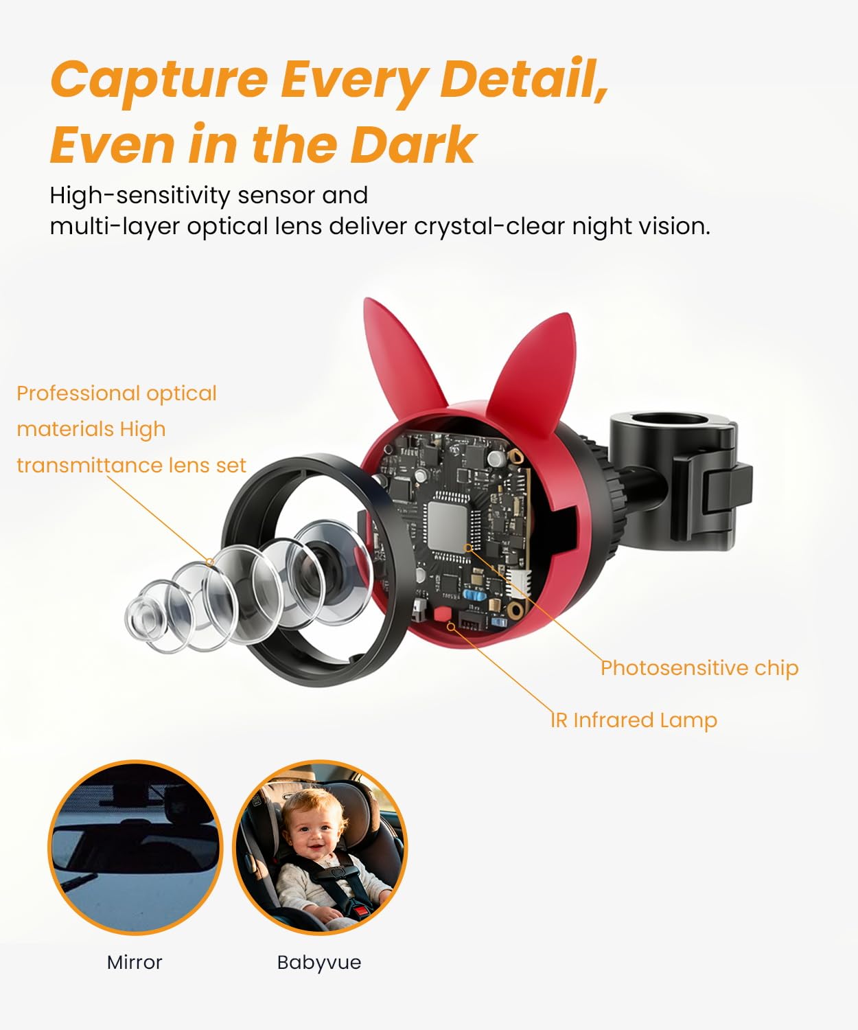 Babyvue BV2 USB headrest mount keeps the camera steady on bumpy roads.