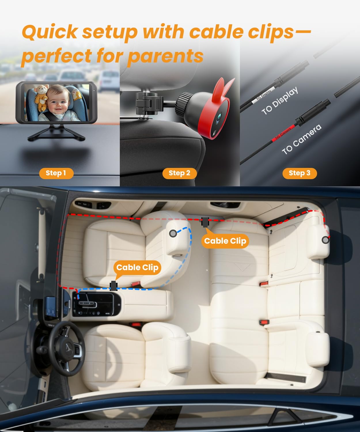 Babyvue BV2 USB long cables plus clips for clean, neat wiring.