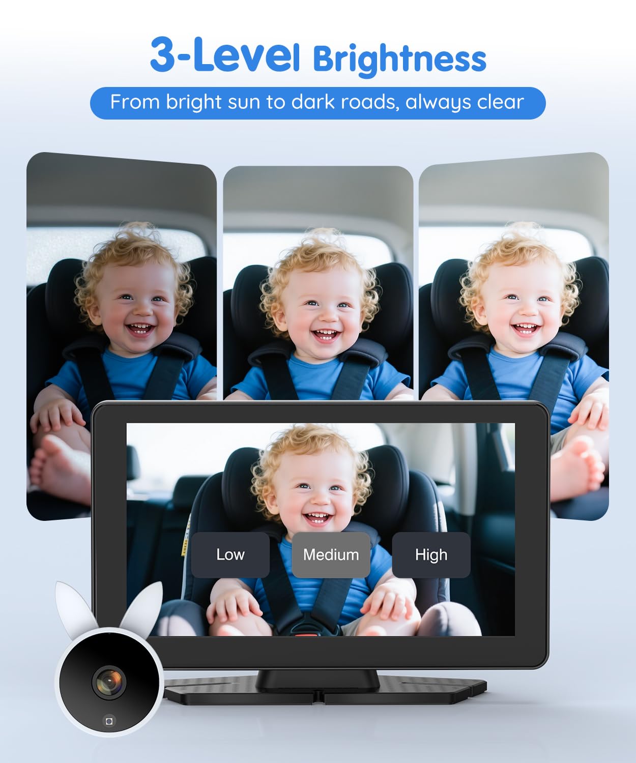 Babyvue BV4 backseat camera designed for reliable safety on family trips.