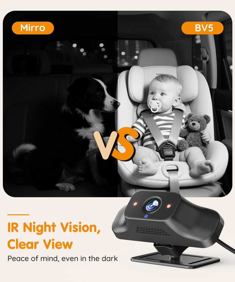 Babyvue BV5 rear-facing camera providing backseat visibility