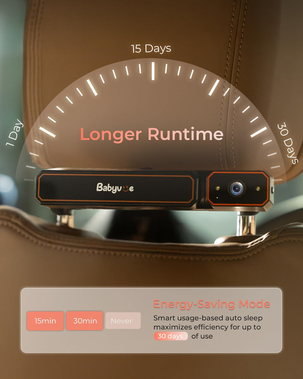 Babyvue BV6 demonstrates fast two-step setup with no tools required.
