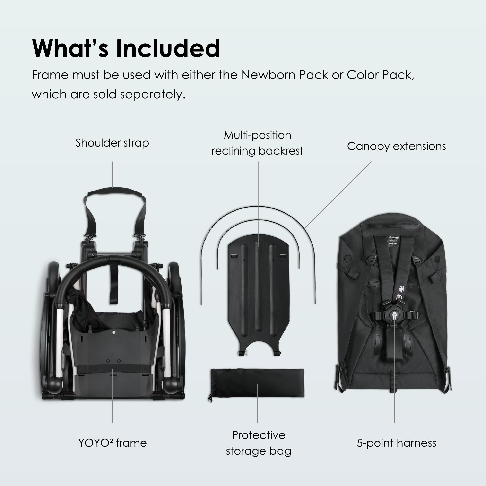 Babyzen YOYO2 frame close-up highlighting the five-point harness for secure travel