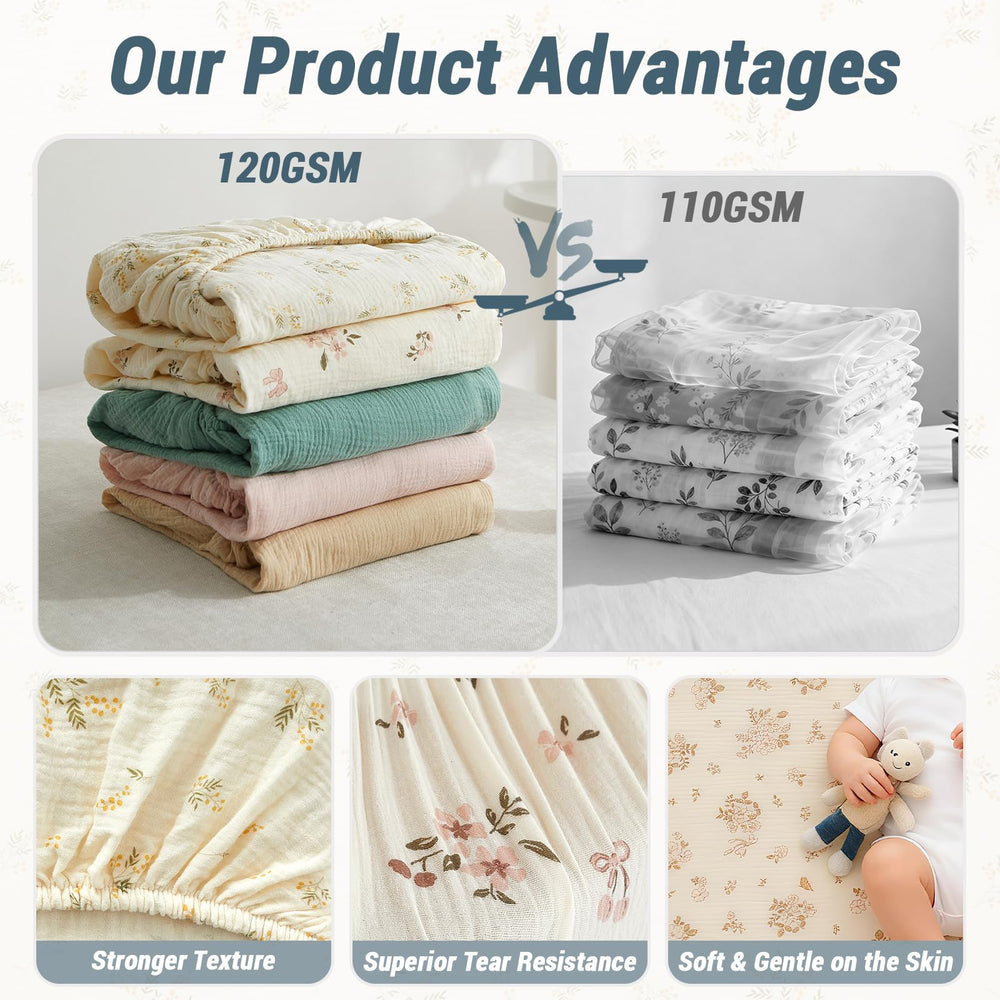 Bailix machine-wash friendly crib sheet stays soft after washing.
