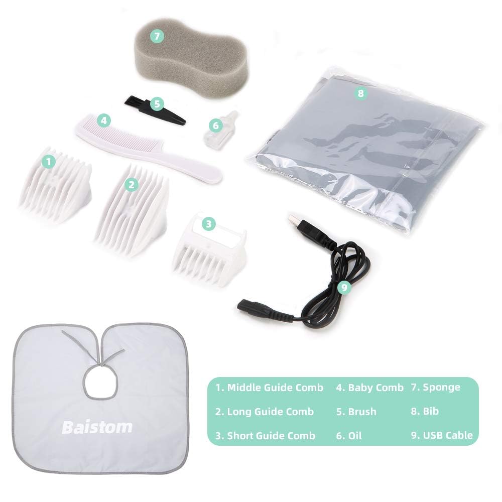 Baistom clipper with 28 R-shaped teeth reduces snagging during cuts.