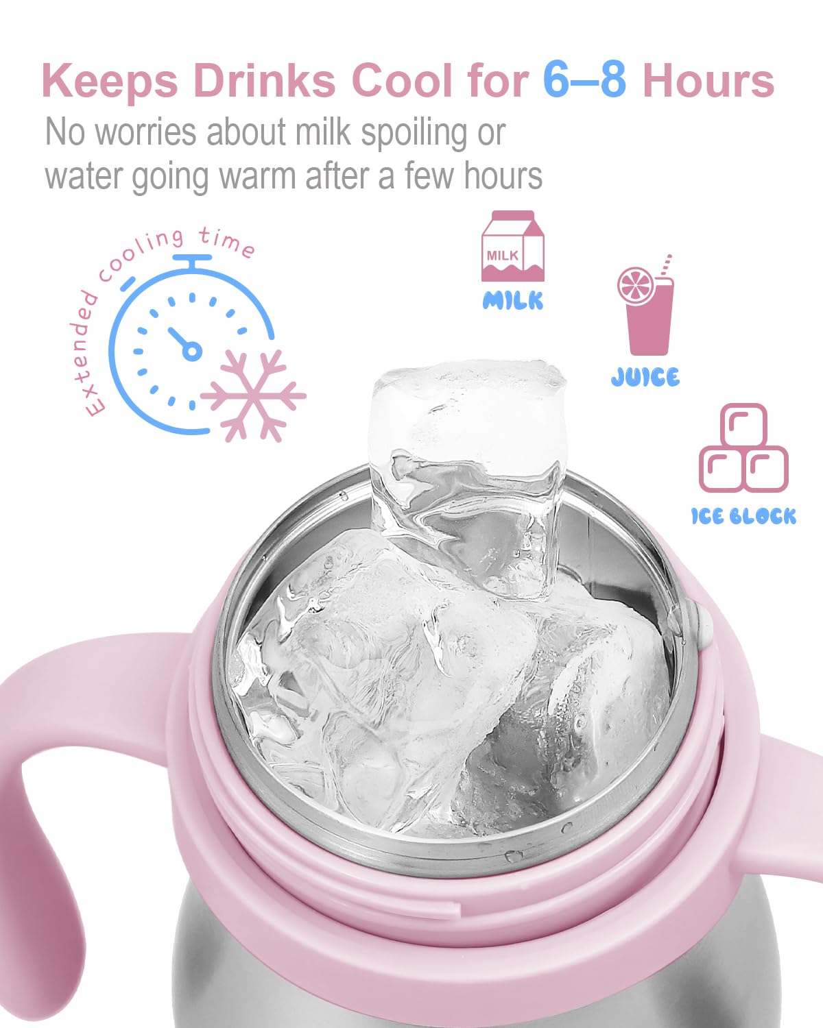 Compact 8oz (250ml) capacity fits lunchboxes and cups for outings