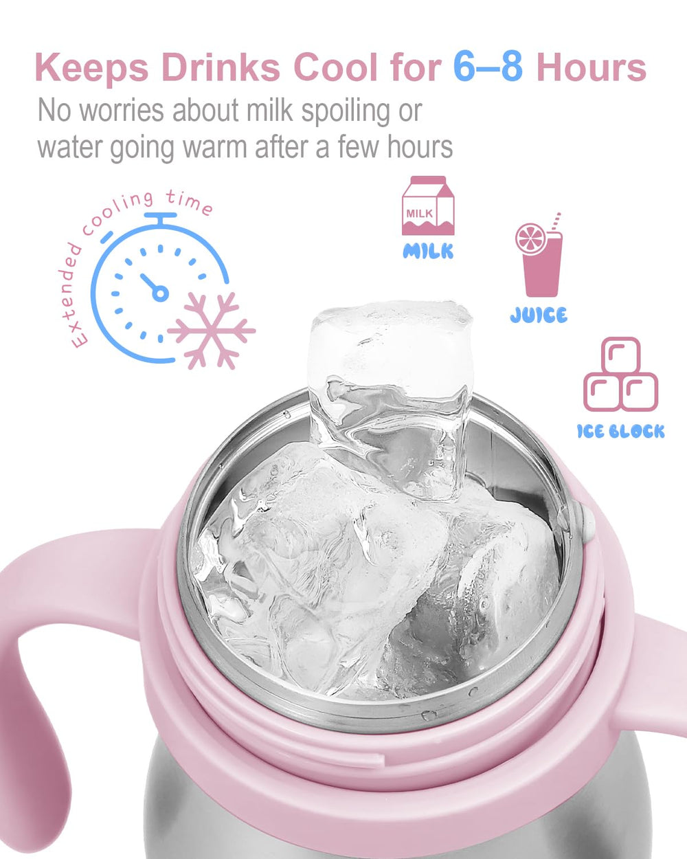 Compact 8oz (250ml) capacity fits lunchboxes and cups for outings