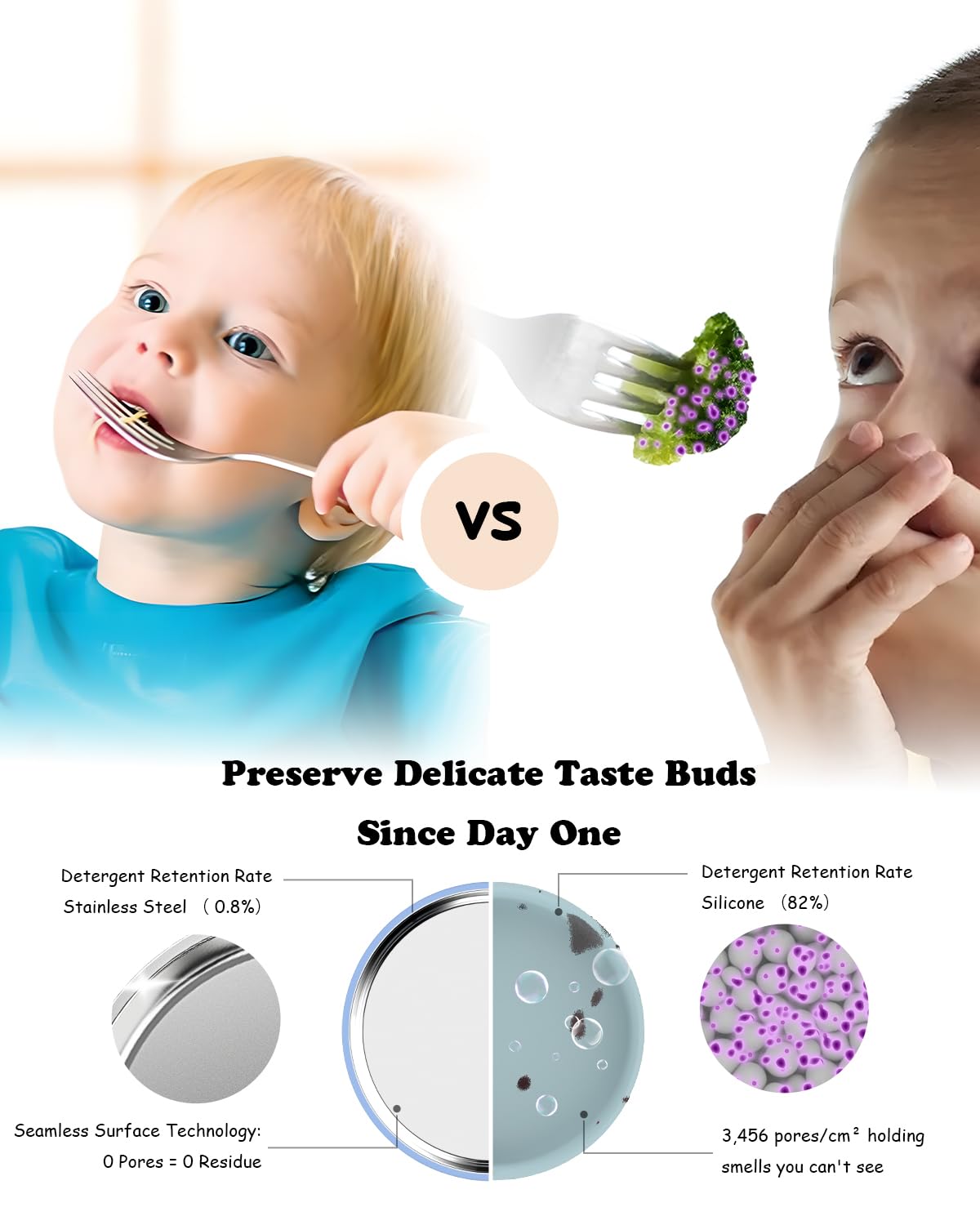 Bakpoco plate highlighting four suction cups for stable feeding on trays