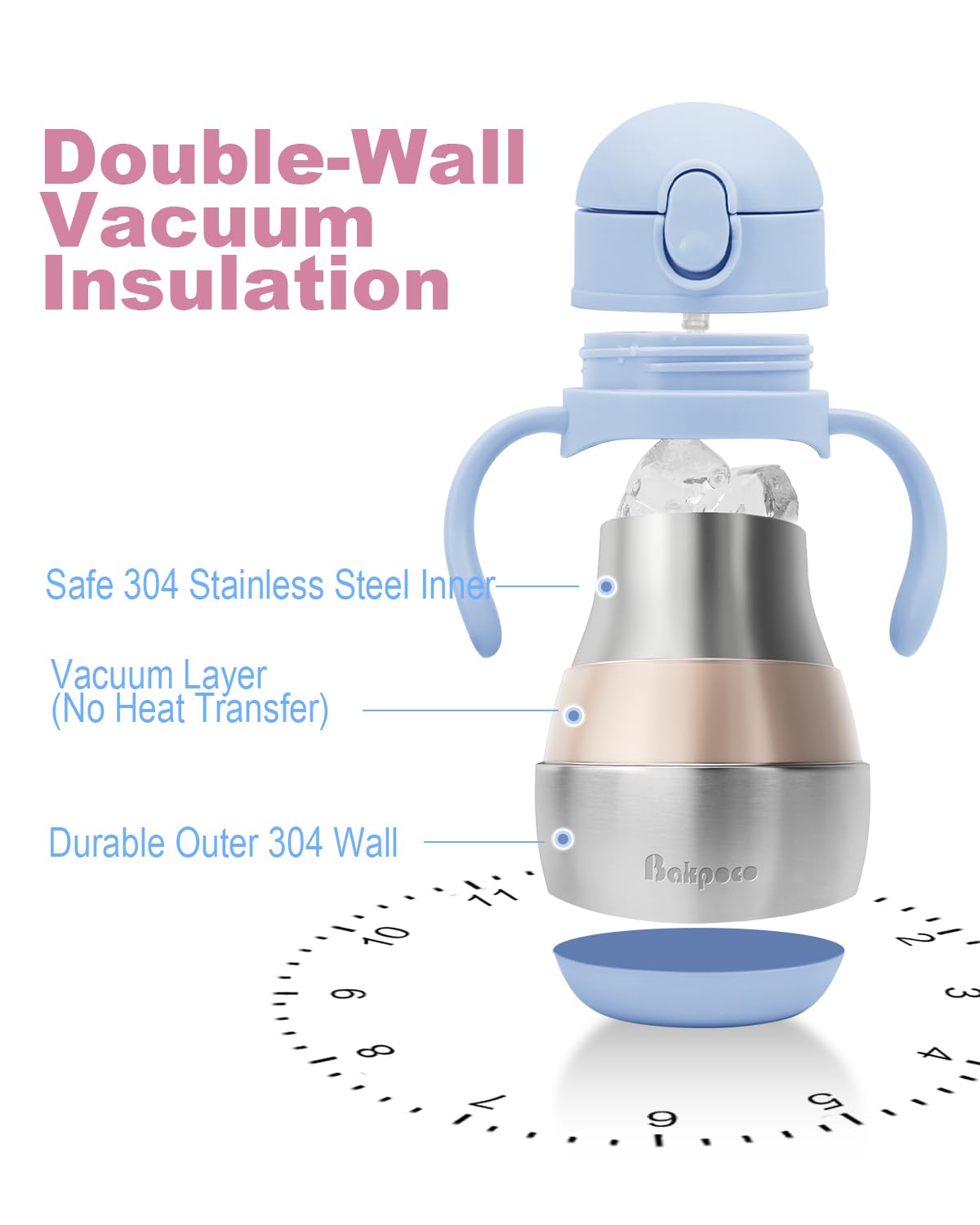 Bakpoco durable stainless body resists scratches and odors.