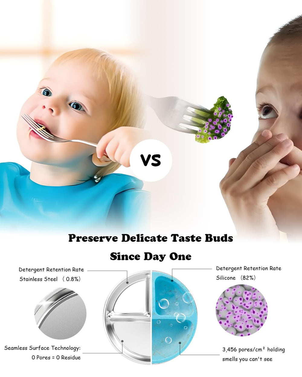 Bakpoco unbreakable design ensures durability for everyday toddler use.