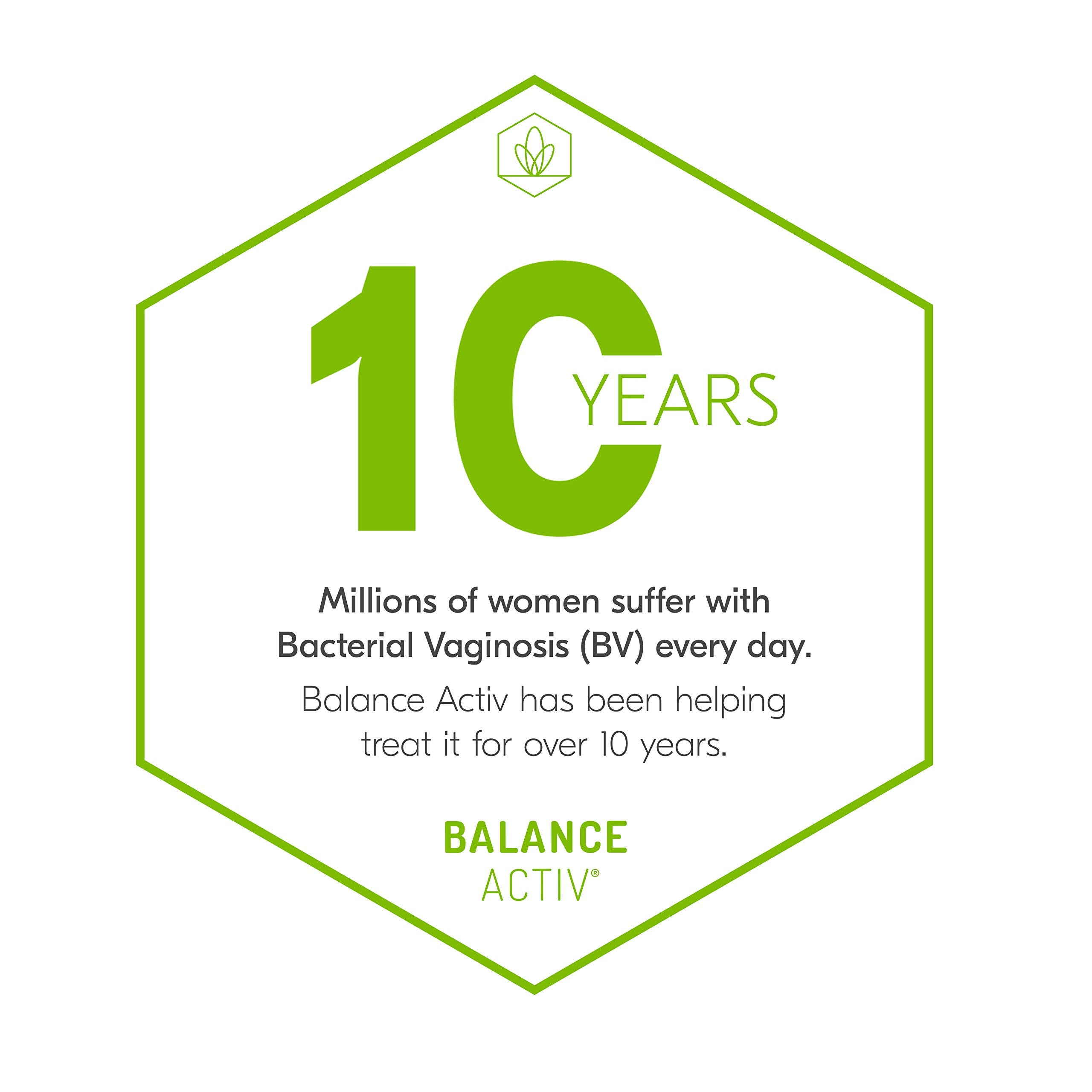 Balance Activ BV Gel helps address abnormal vaginal discharge.
