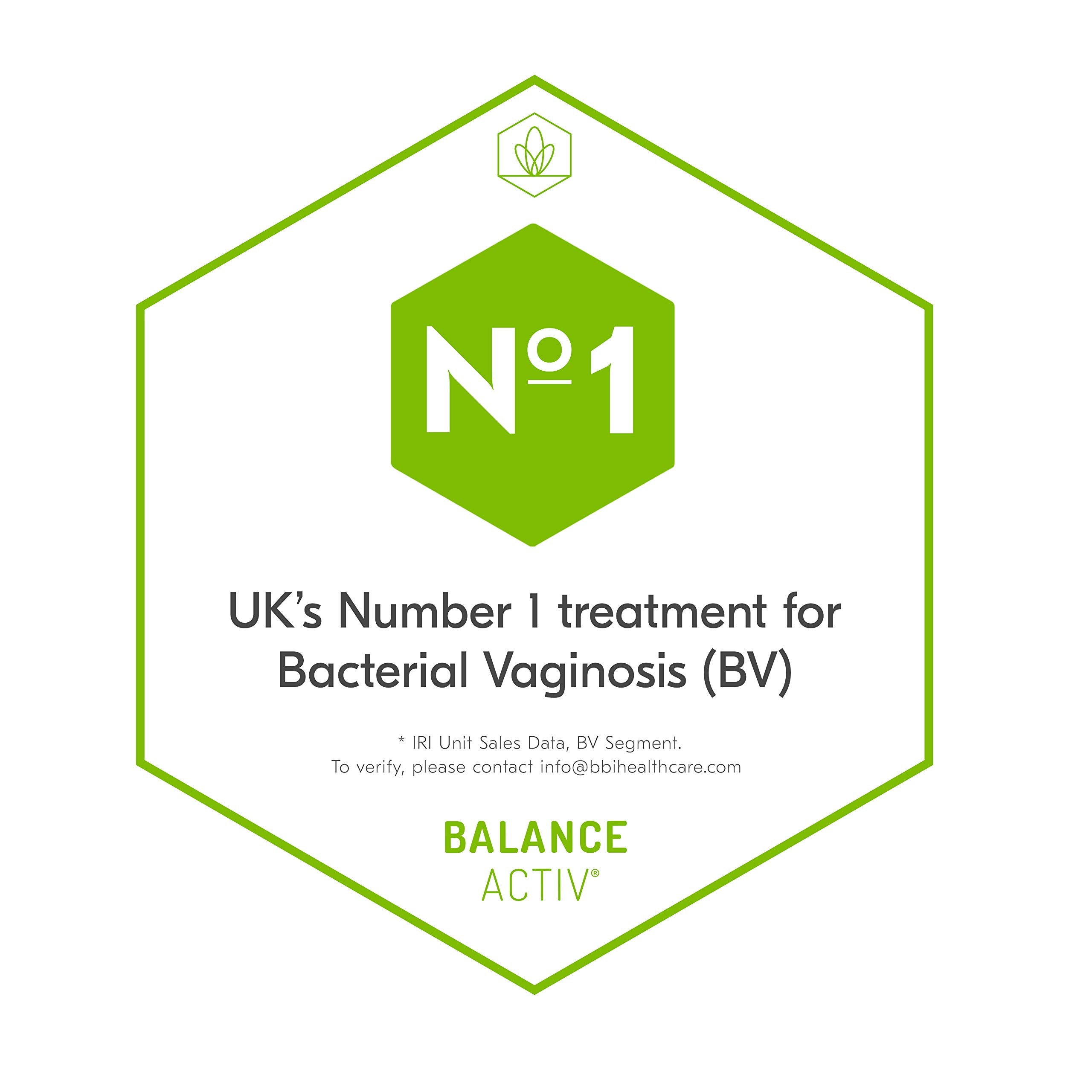 Balance Activ BV Gel supports odor neutralization for comfort.