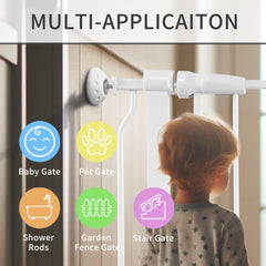 BalanceFrom four-pack wall protectors arranged on a gate to shield walls