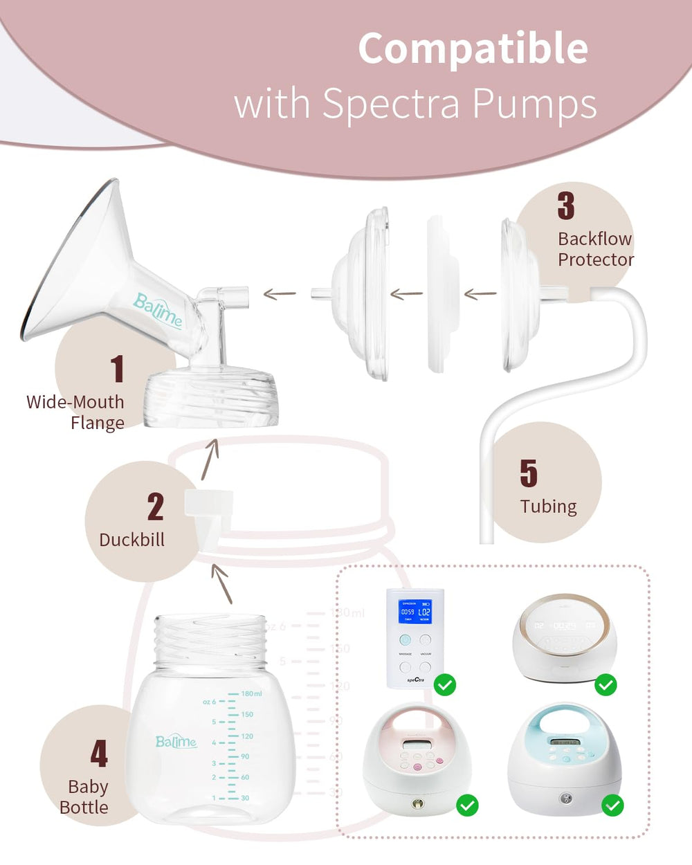 BALIME bottle shows BPA-free material and leak-proof design for safe storage.