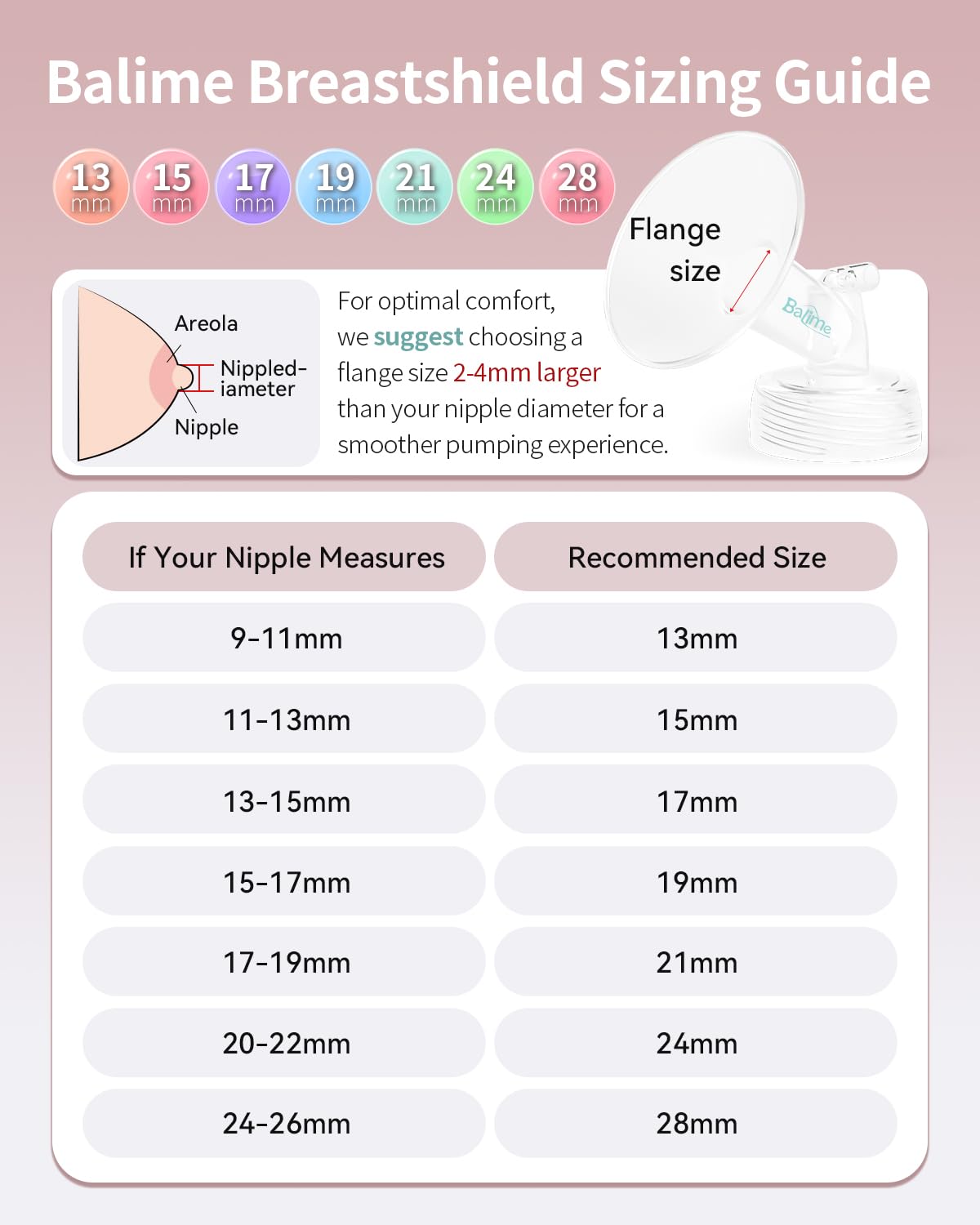BALIME medical-grade silicone Spectra replacement close-up emphasizing durability and gentle touch.