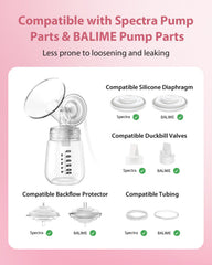 BALIME pump tubing protection kit compatible with Spectra S1/S2