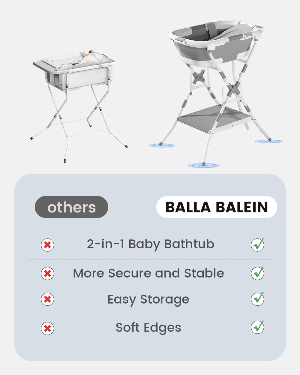 BALLA BALEIN portable-bath-tub-stand is travel-friendly for busy parents.
