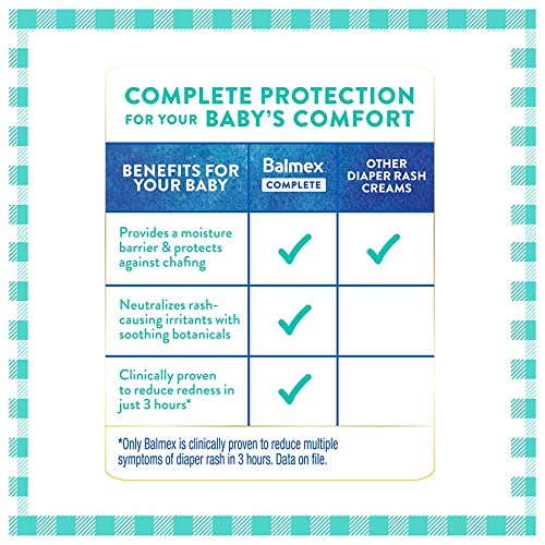 Balmex pediatrician recommended brand trusted by moms for decades