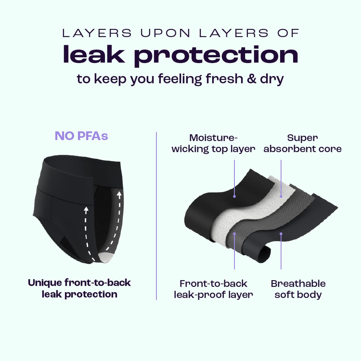 Bambody absorbent boxer in black, 4-layer design for leak resistance