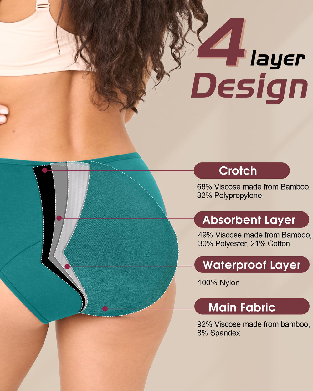 Bamboo Cool high-waisted close-up for secure, comfortable fit
