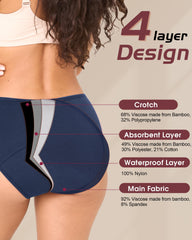 BAMBOO COOL absorbent layer close-up with four-layer protection