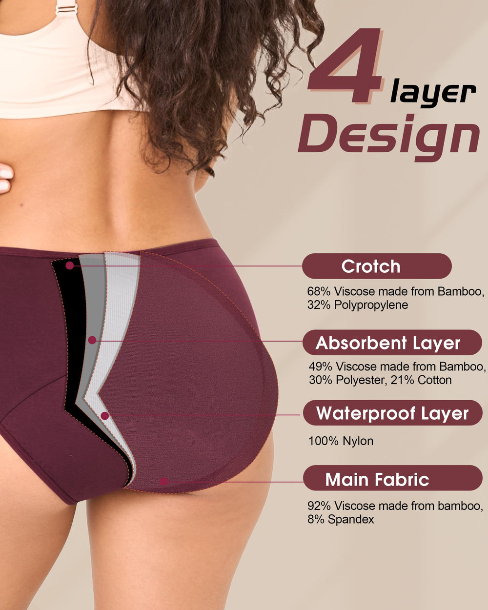 BAMBOO COOL high-waist period underwear for all-day comfort and coverage