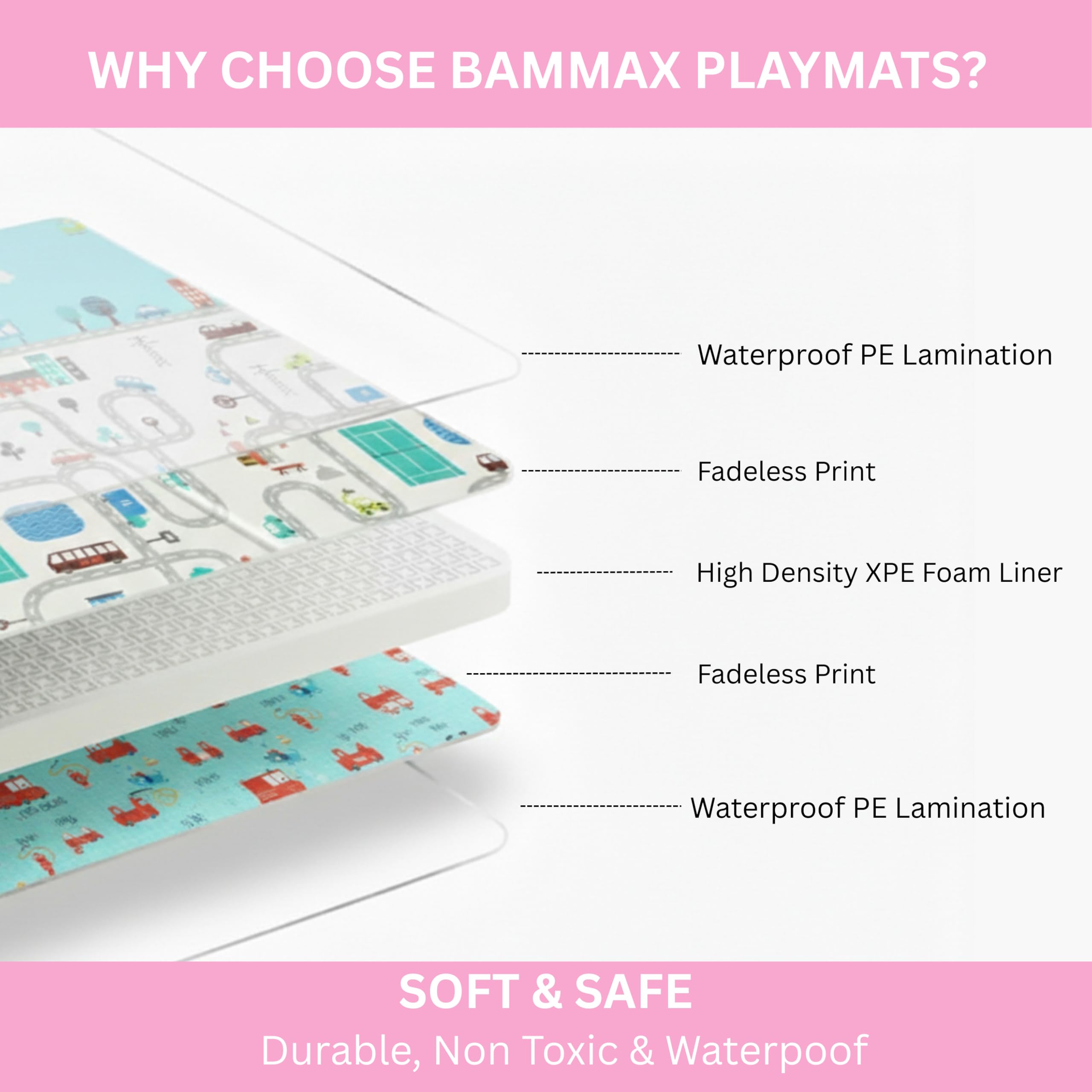 BAMMAX non-toxic materials ensure a safe crawling and rolling area.
