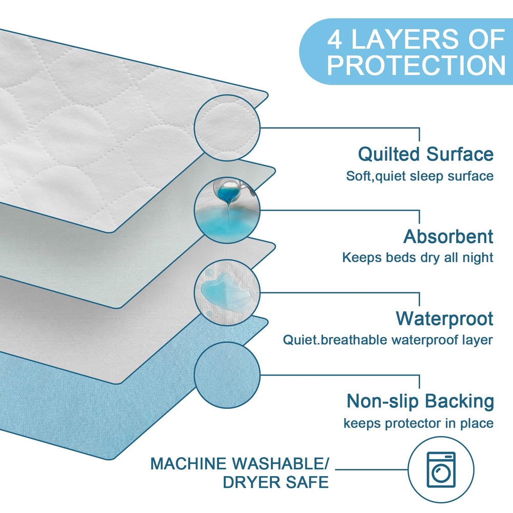 Bamuho 4-layer bed pad with dense absorbent core for heavy spills.