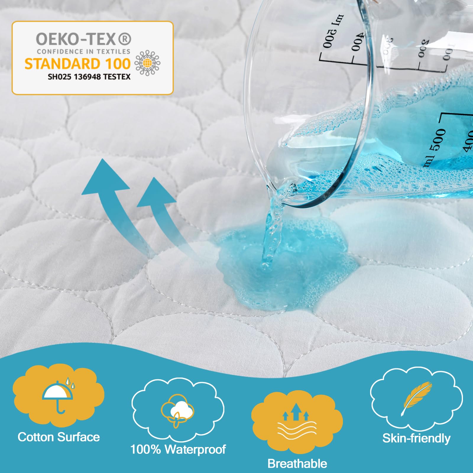 Bamuho waterproof protector with double TPU membrane keeps the mattress pristine.