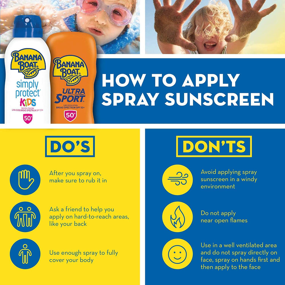 Banana Boat SPF100 Kids texture closeup appears smooth and easy to apply.