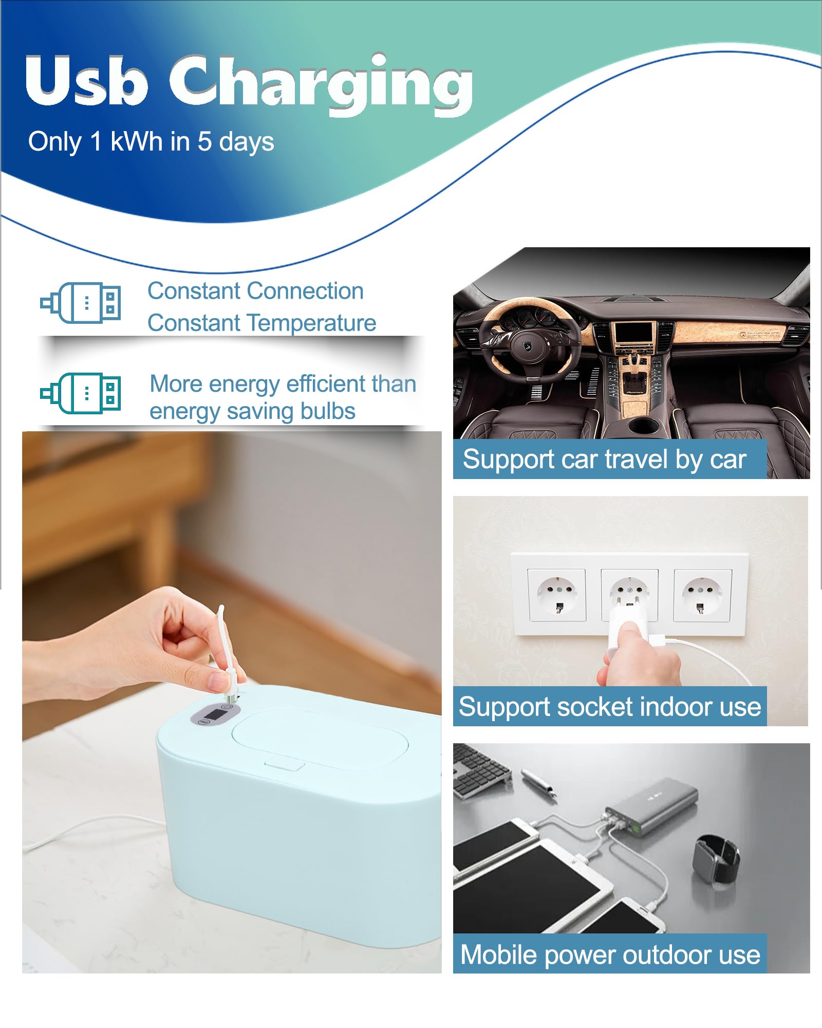 Banapoy Baby Wipe Warmer portable travel case keeps wipes organized