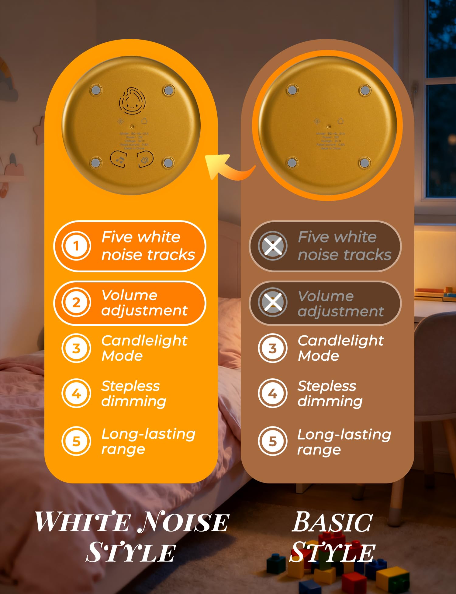 BANDIANCY Smiley Lamp is portable for travel and camping.