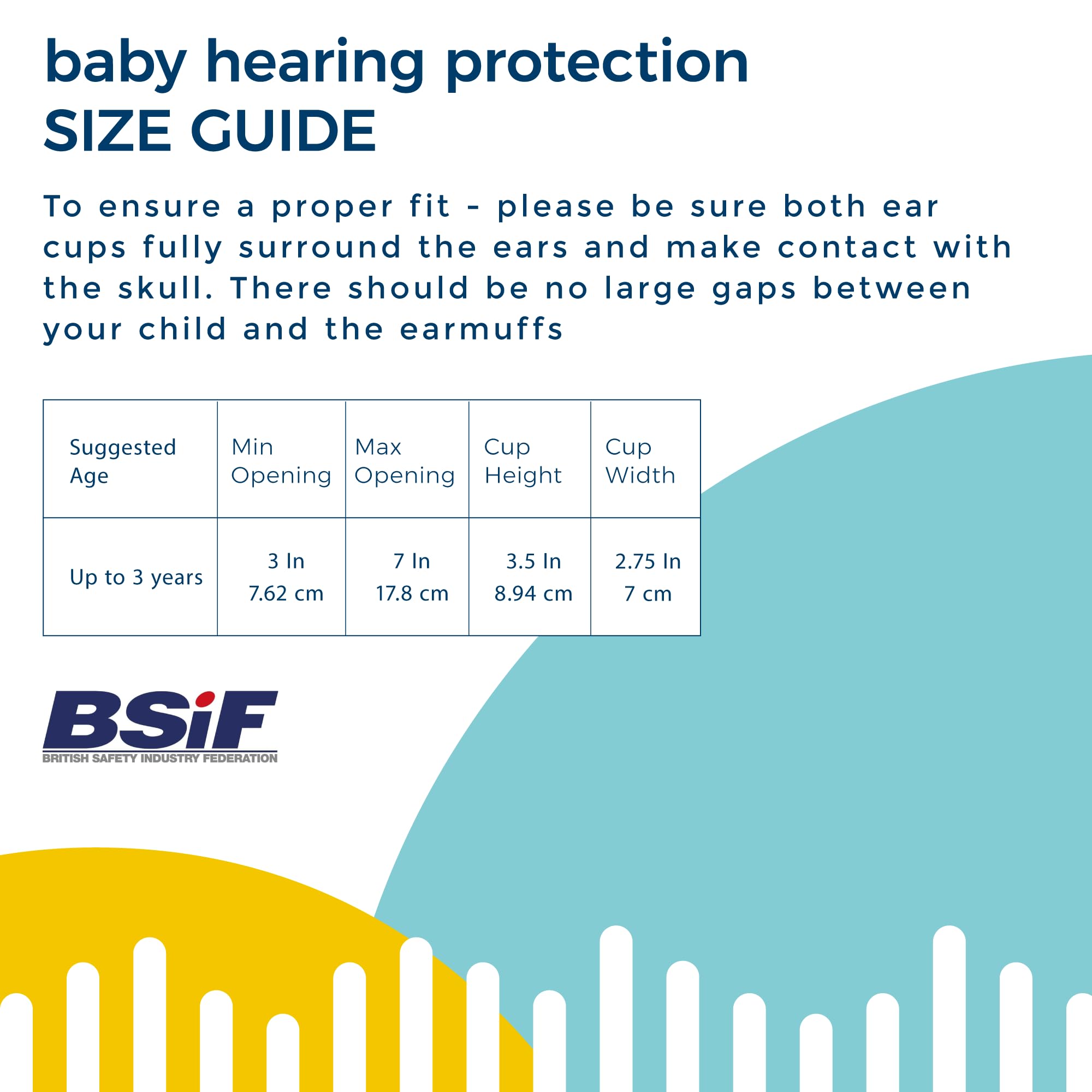 BANZ Baby Earmuffs ideal for plane rides and concerts, reducing noise.