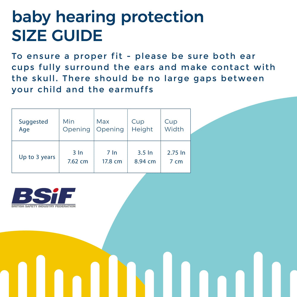 BANZ Baby Earmuffs ideal for plane rides and concerts, reducing noise.