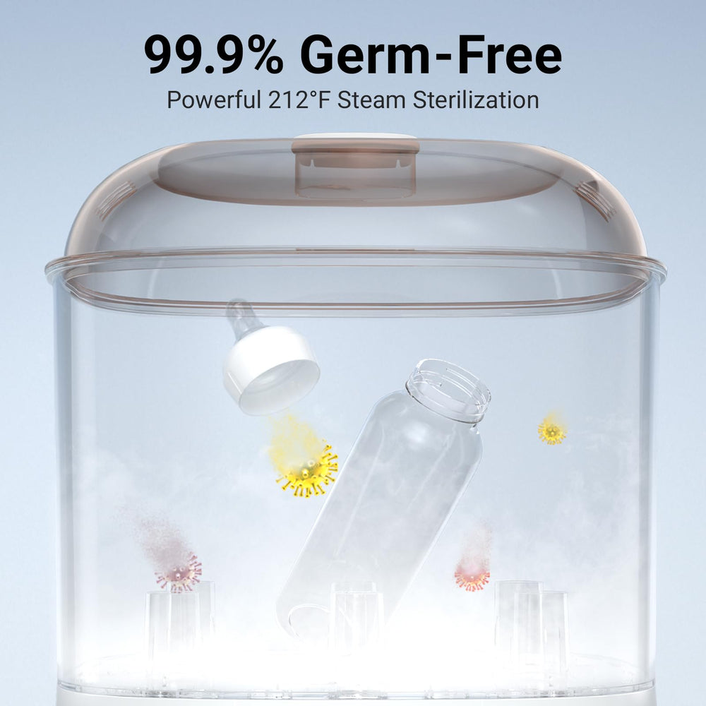 Bear Bottle Sterilizer control panel illustrates easy mode selection for busy parents.