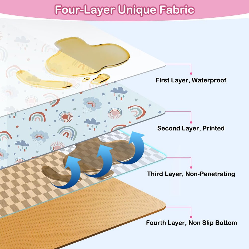 Basumee Splat Mat non-slip bottom stays in place