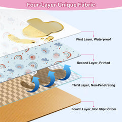 Basumee Splat Mat non-slip bottom stays in place