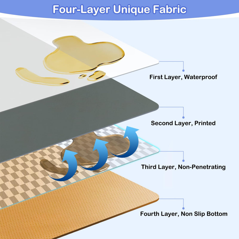 Basumee Splat Mat with non-slip bottom stays in place during meals.