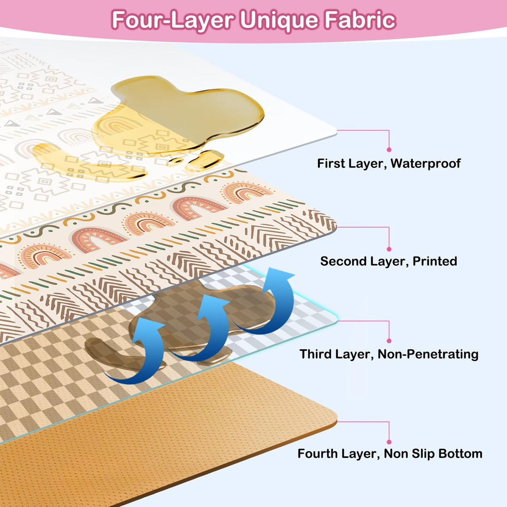 Basumee Splat Mat non-slip bottom prevents sliding during meals.