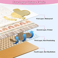 Basumee Splat Mat non-slip bottom prevents sliding during meals.