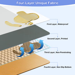 Basumee Splat Mat with non-slip bottom stays in place during meals.