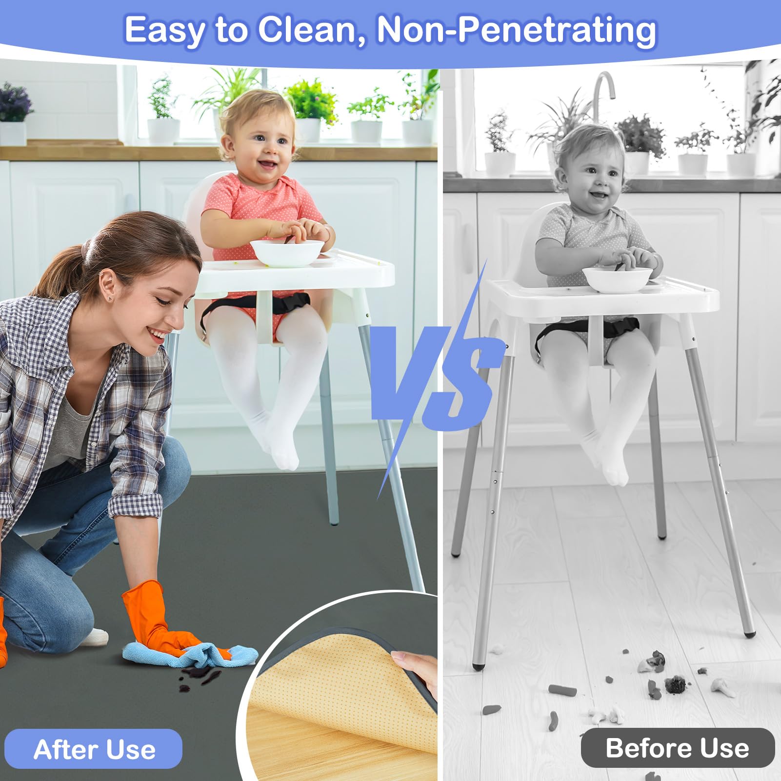 Basumee Splat Mat waterproof surface is easy to wipe clean.