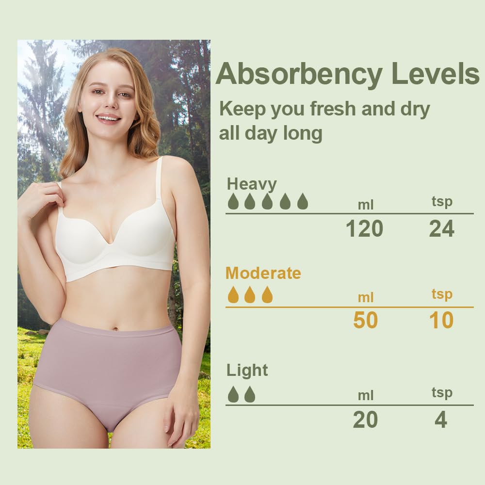Battewa 5-layer absorbent cotton-spandex fabric designed for moisture management.